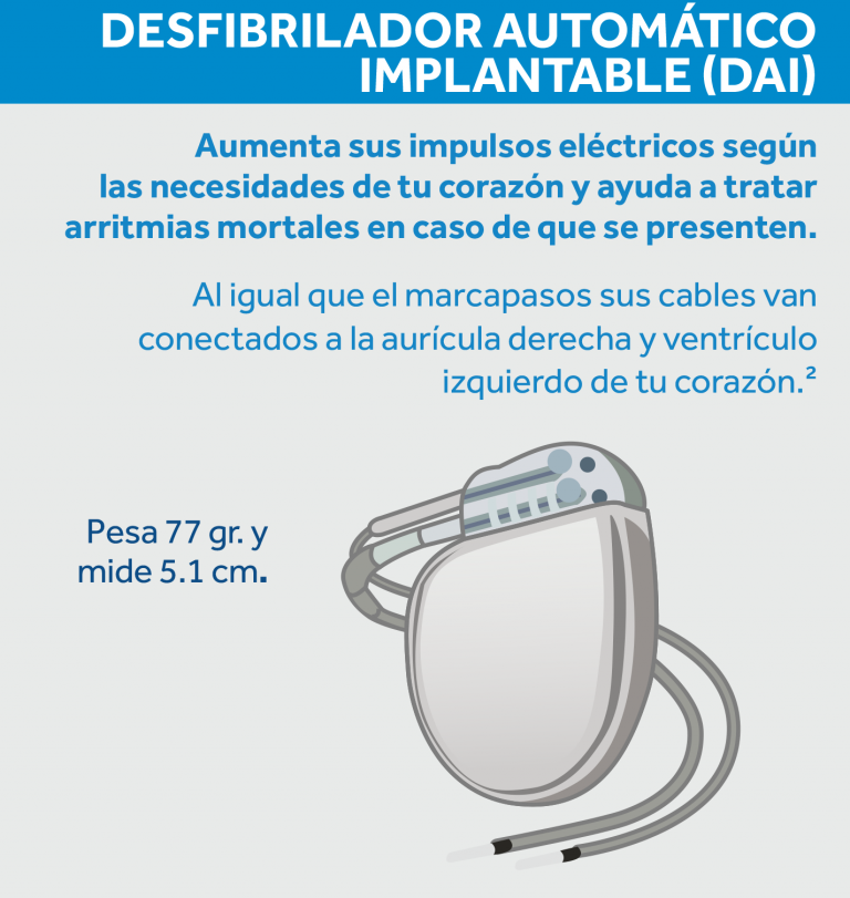 Capire i defibrillatori cardiaci impiantabili Prendersi cura del